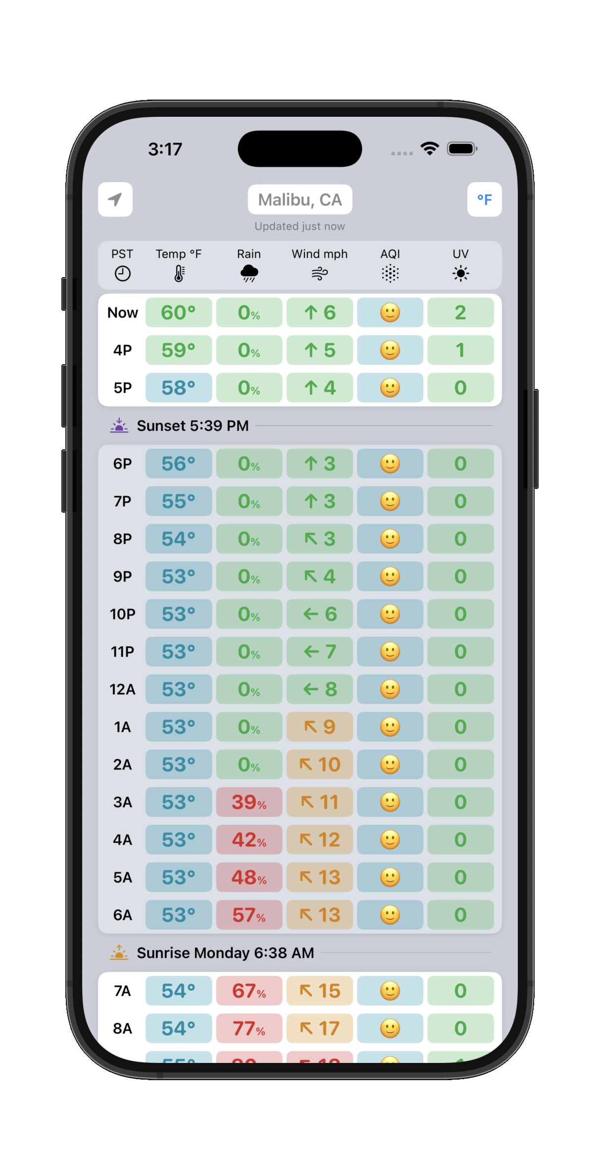 CycleWeather light mode screenshot
